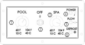 analog-control-layout